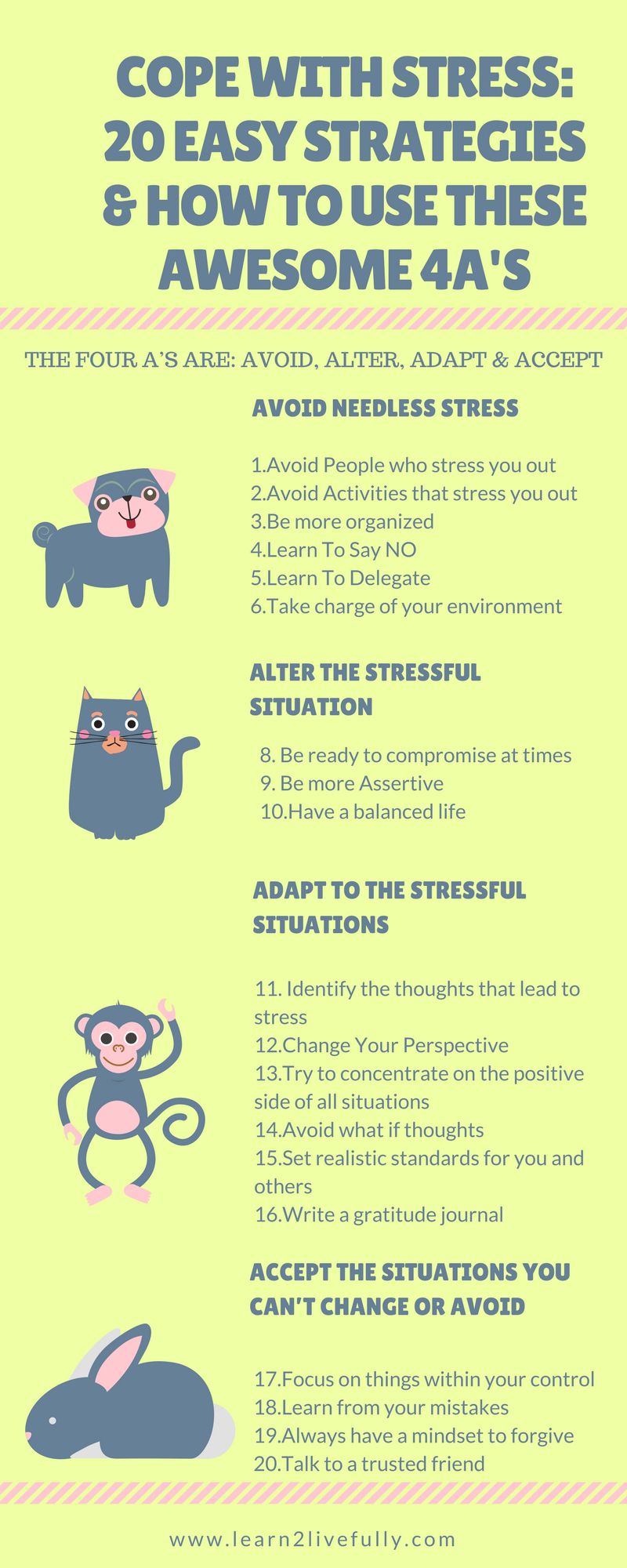 Cope With Stress 20 Easy Strategies How To Use These Awesome 4A s 